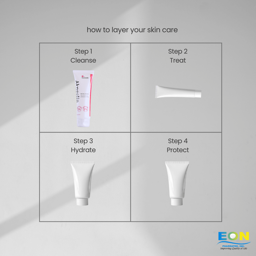 Akneclin Facial Wash