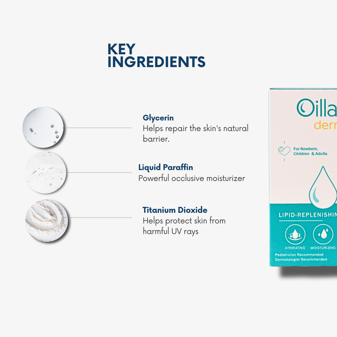 Oillan Lipid Repleneshing Soap