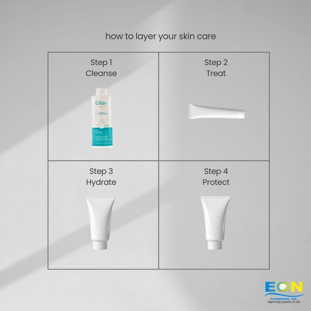 Oillan Bath Emulsion