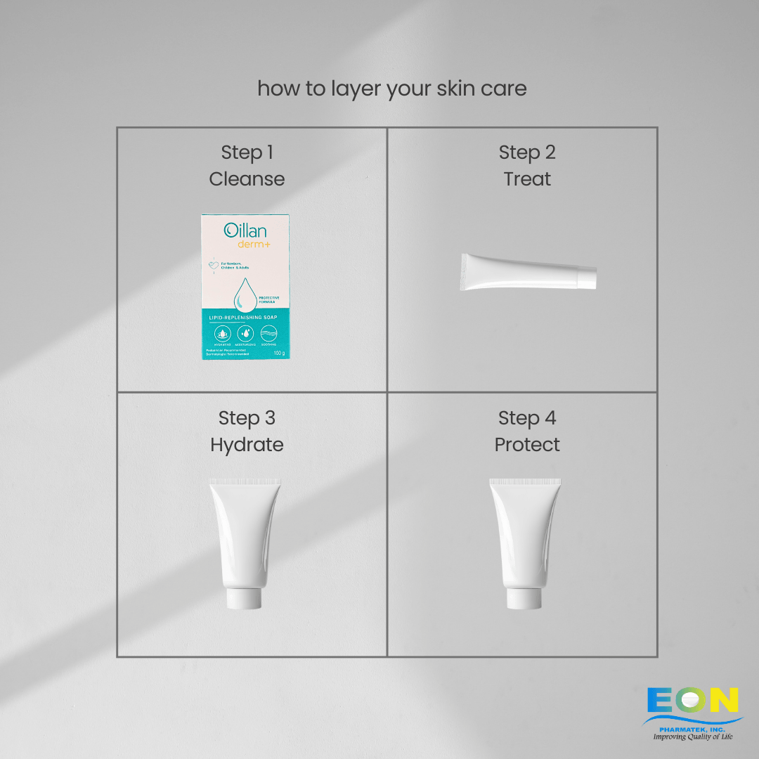 Oillan Lipid Repleneshing Soap