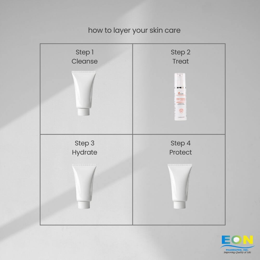 Pro-Pigment Corrector