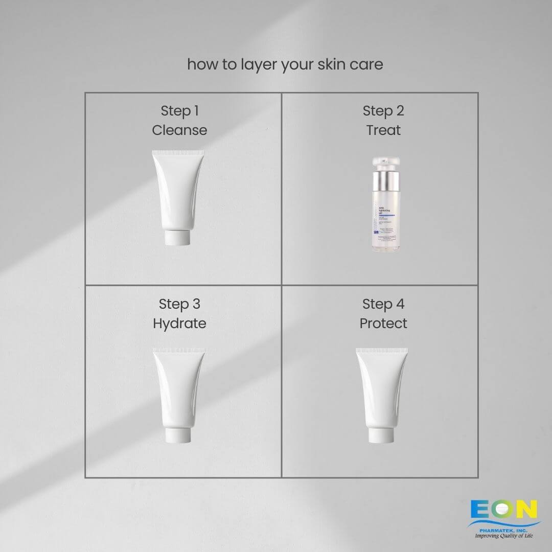 FCL AHA Lightening Gel