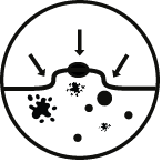 Helps Reduce Breakout