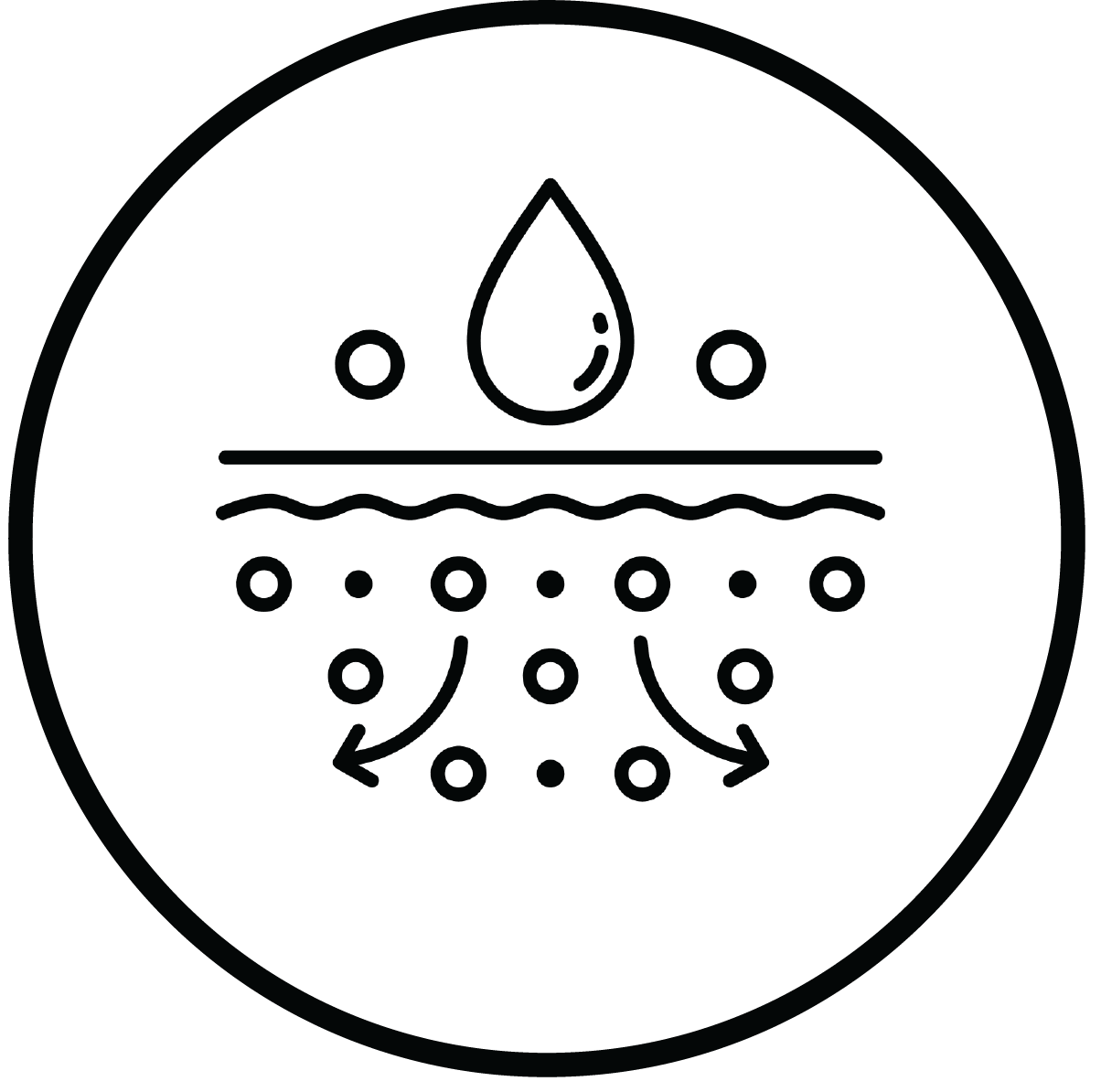 Hydrates and Moisturize